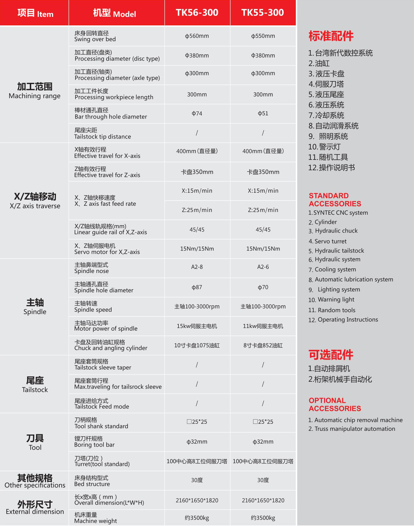 TK55-300斜導軌刀塔車床01.jpg TK55-300斜導軌刀塔車床01.jpg