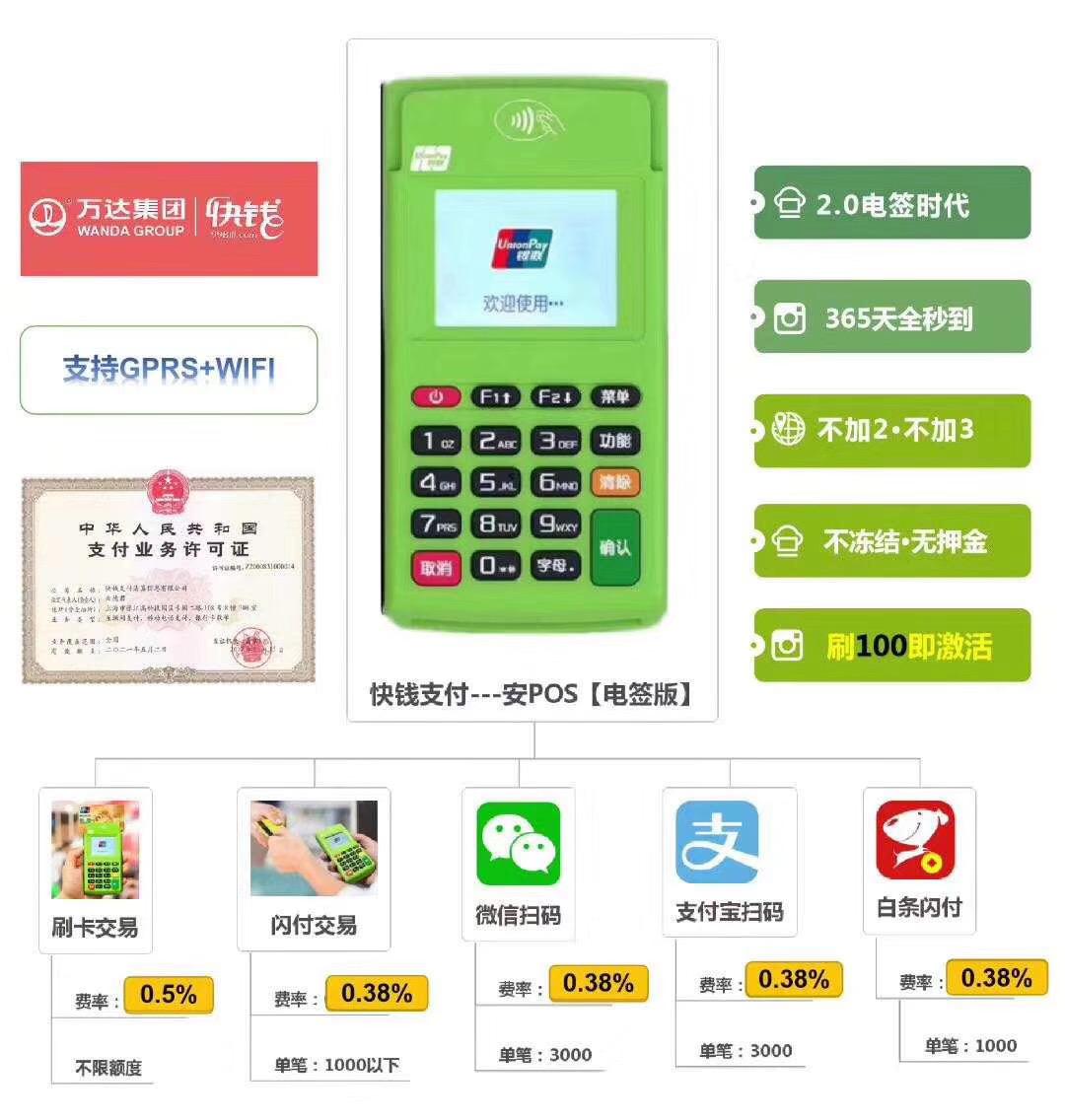 快錢(qián)怎么還沒(méi)到賬，POS機(jī)刷卡沒(méi)到賬處理方法，請(qǐng)收藏