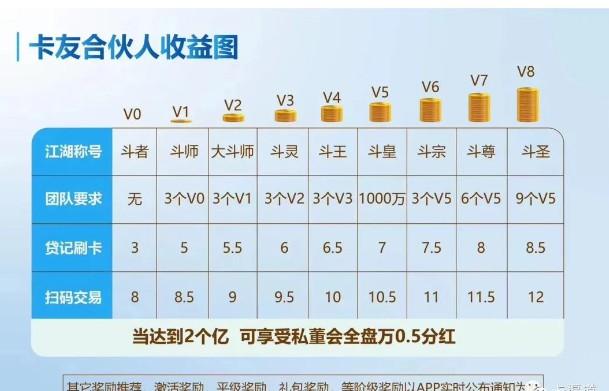 什么是一機(jī)一碼？如何從容應(yīng)對？