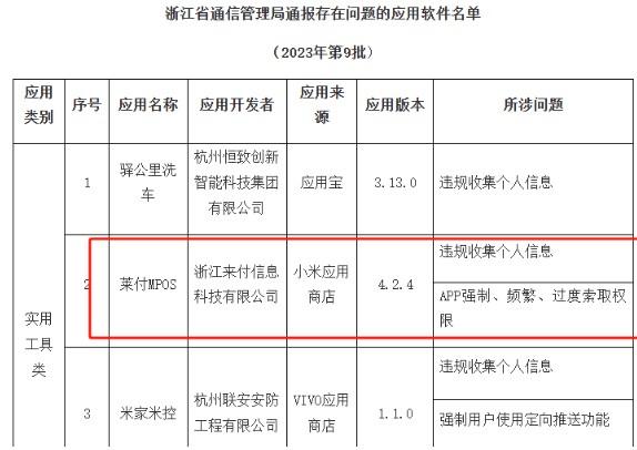 萊付MPOSAPP違規(guī)操作被通報(bào)