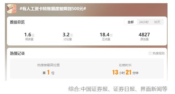 工資卡綁定了POS機(jī)，被限額了怎么辦
