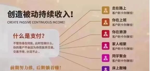 怎么代理POS機，潛在客戶群體的錯誤理解