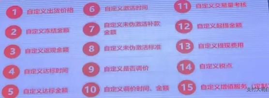 支付公司開招商會，給POS機代理商賺錢的15個權限