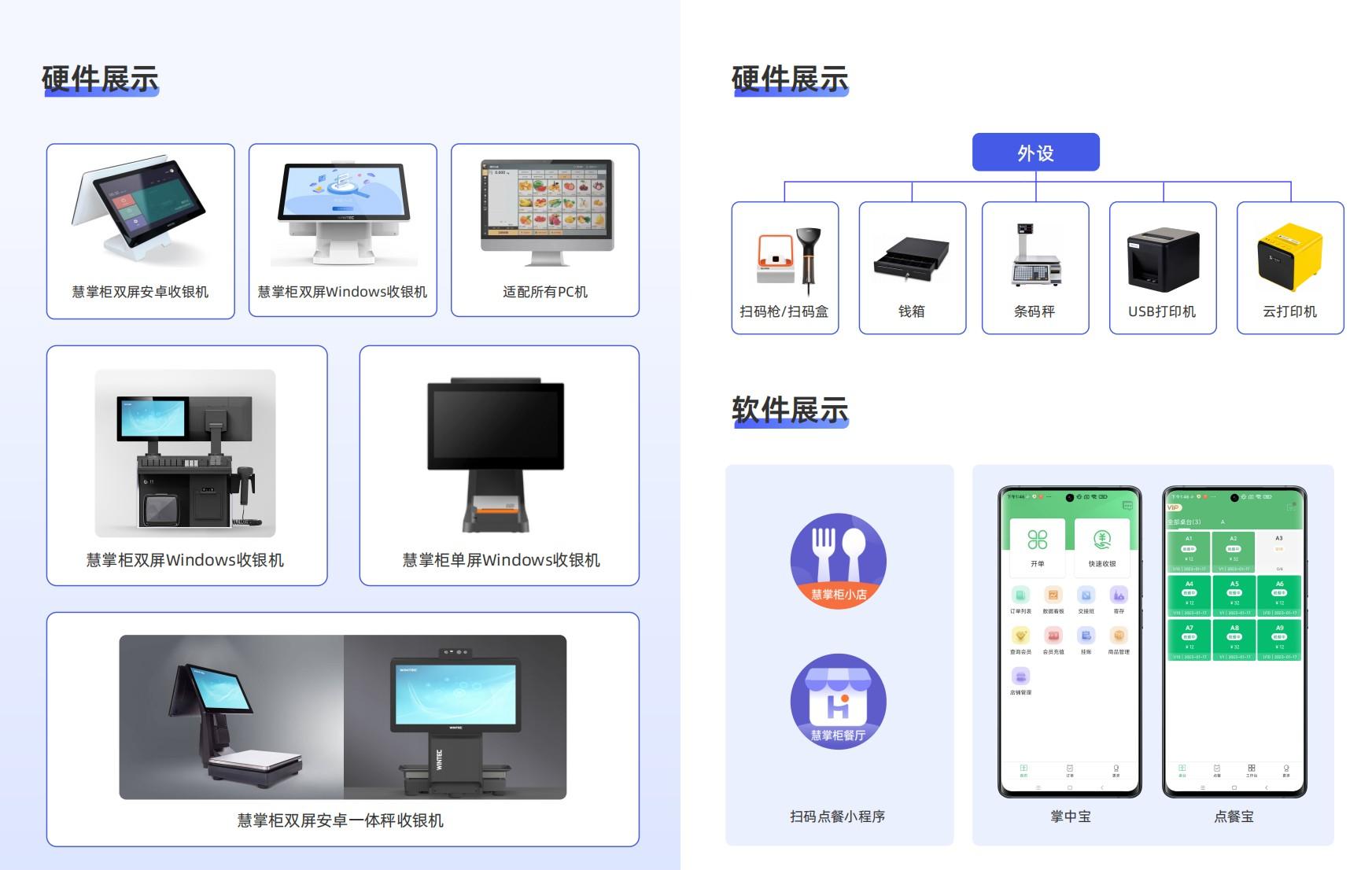 拉卡拉慧掌柜，慧徠店掌柜SaaS收銀軟件