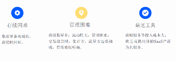 拉卡拉集市分賬系統(tǒng)「集易收」農(nóng)貿(mào)市場(chǎng)、美食街、夜市攤位的收銀與分賬方案
