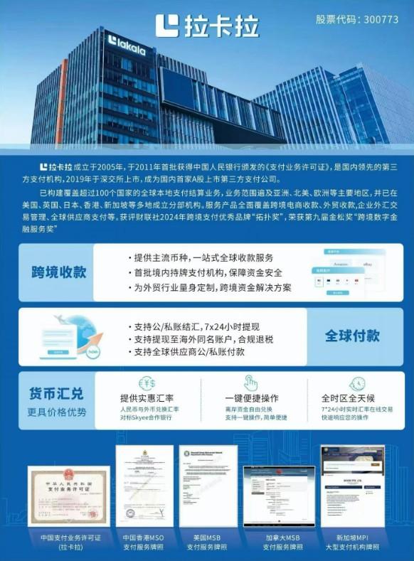 拉卡拉跨境支付開通流程全解析：外貿商戶收款怎么辦理？